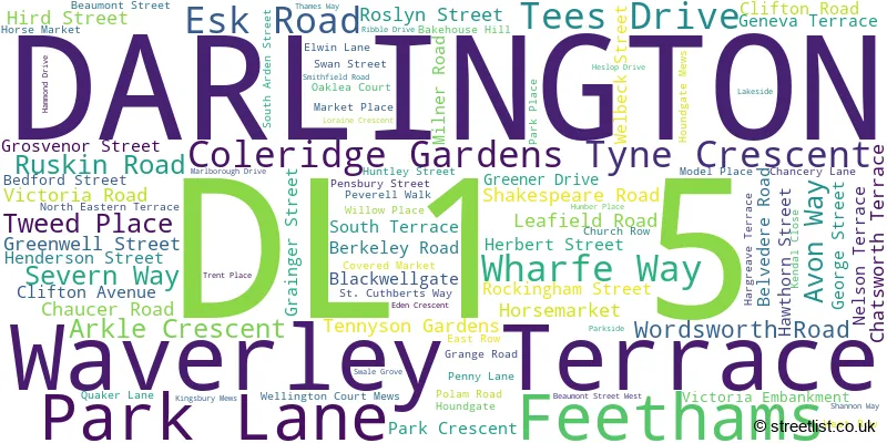 A word cloud for the DL1 5 postcode